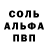 Дистиллят ТГК Wax Altarazi Alberdiev